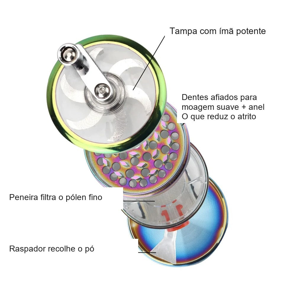Detalhes técnicos do dichavador: tampa magnética, dentes afiados e peneira de pólen