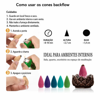 Como usar cones de incenso backflow em incensário cascata