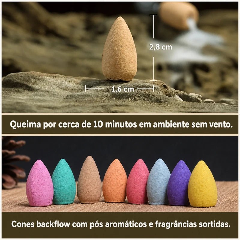 Medidas e tempo de queima dos cones de incenso backflow